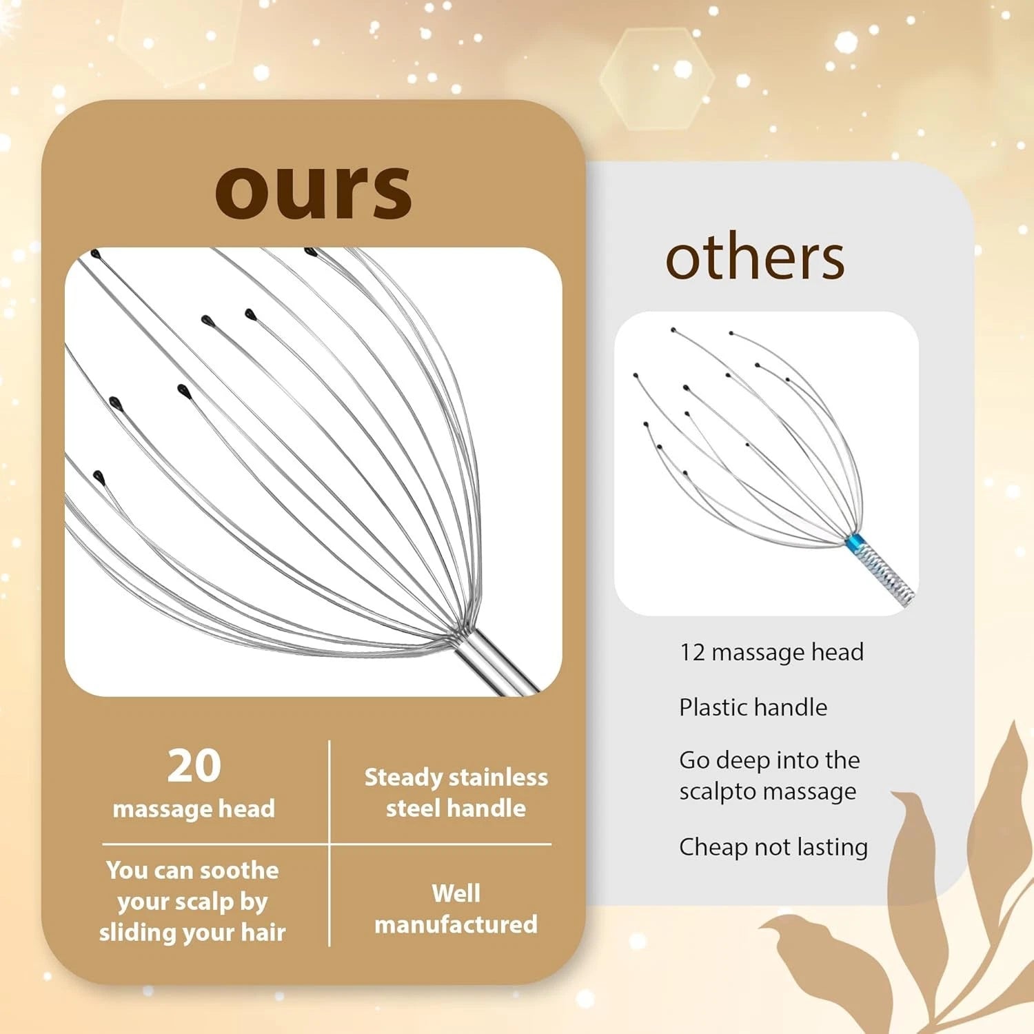 20 Fingers Head Massager Scalp Massager Head Scratcher Extendable Back Scratc...