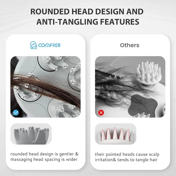 Electric Cordless Hair Scalp Massager with Kneading 84 Massage Nodes, Handheld P