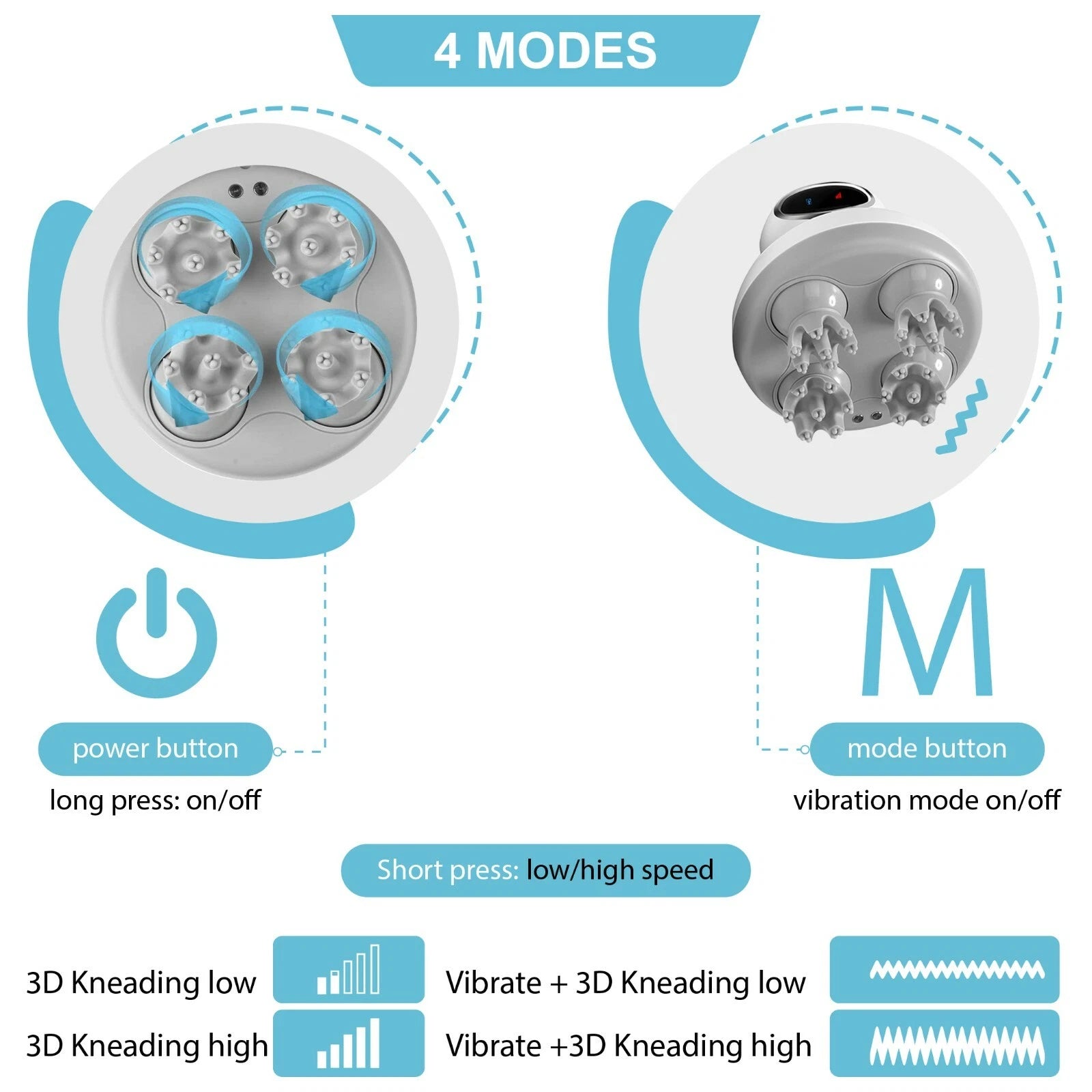 Electric Scalp Head Scratcher Portable Head Massager Waterproof Hair 3D Kneading