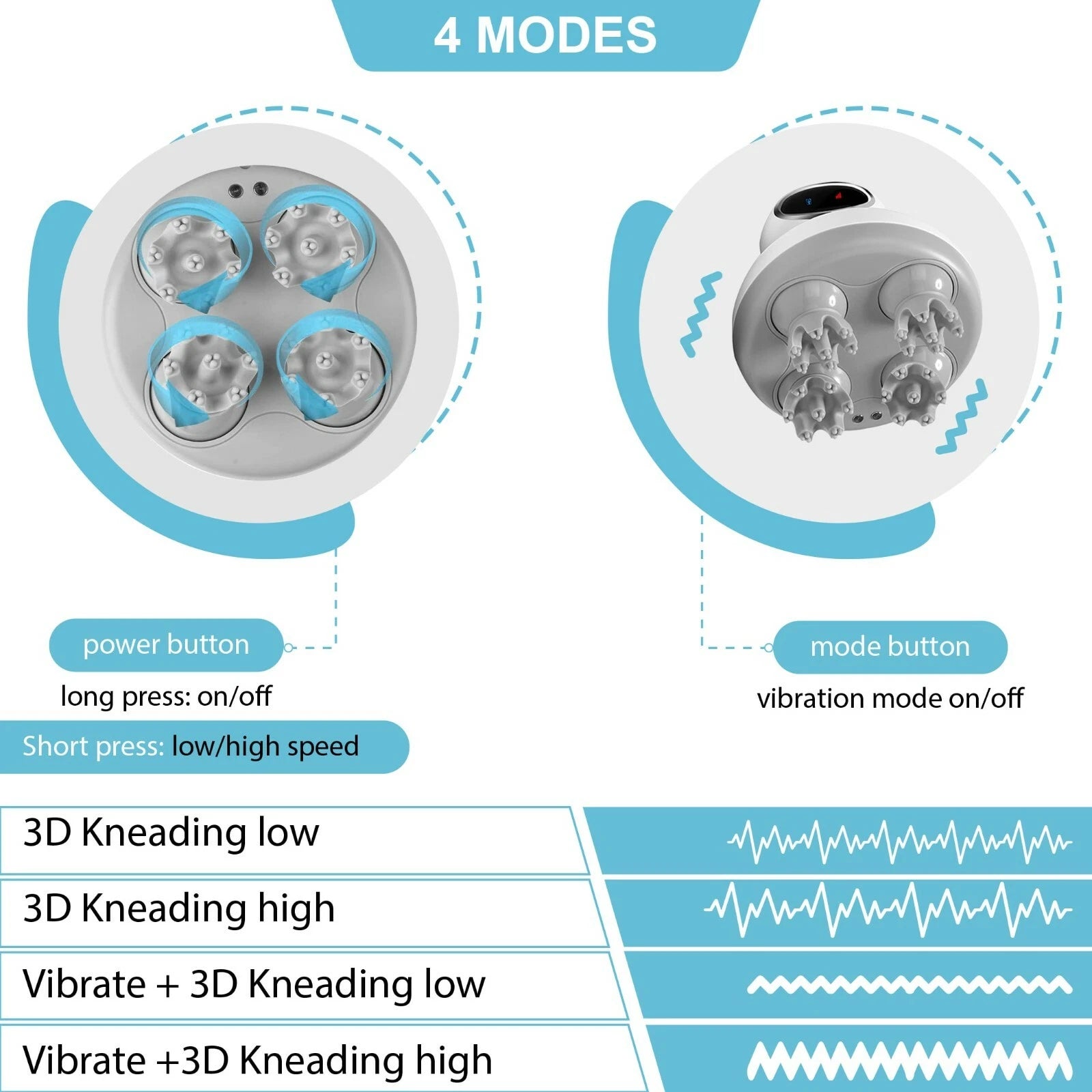 Electric Scalp Head Scratcher Portable Head Massager Waterproof Hair 3D Kneading